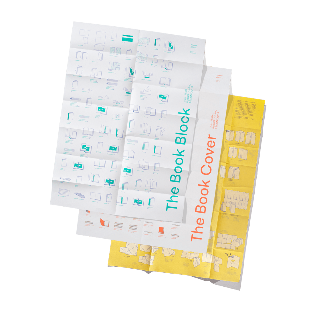 Making a Poster Bundle - Posters - Book Block Making a Poster Bundle - Posters - Book Block - Shop → 0. itemzero
