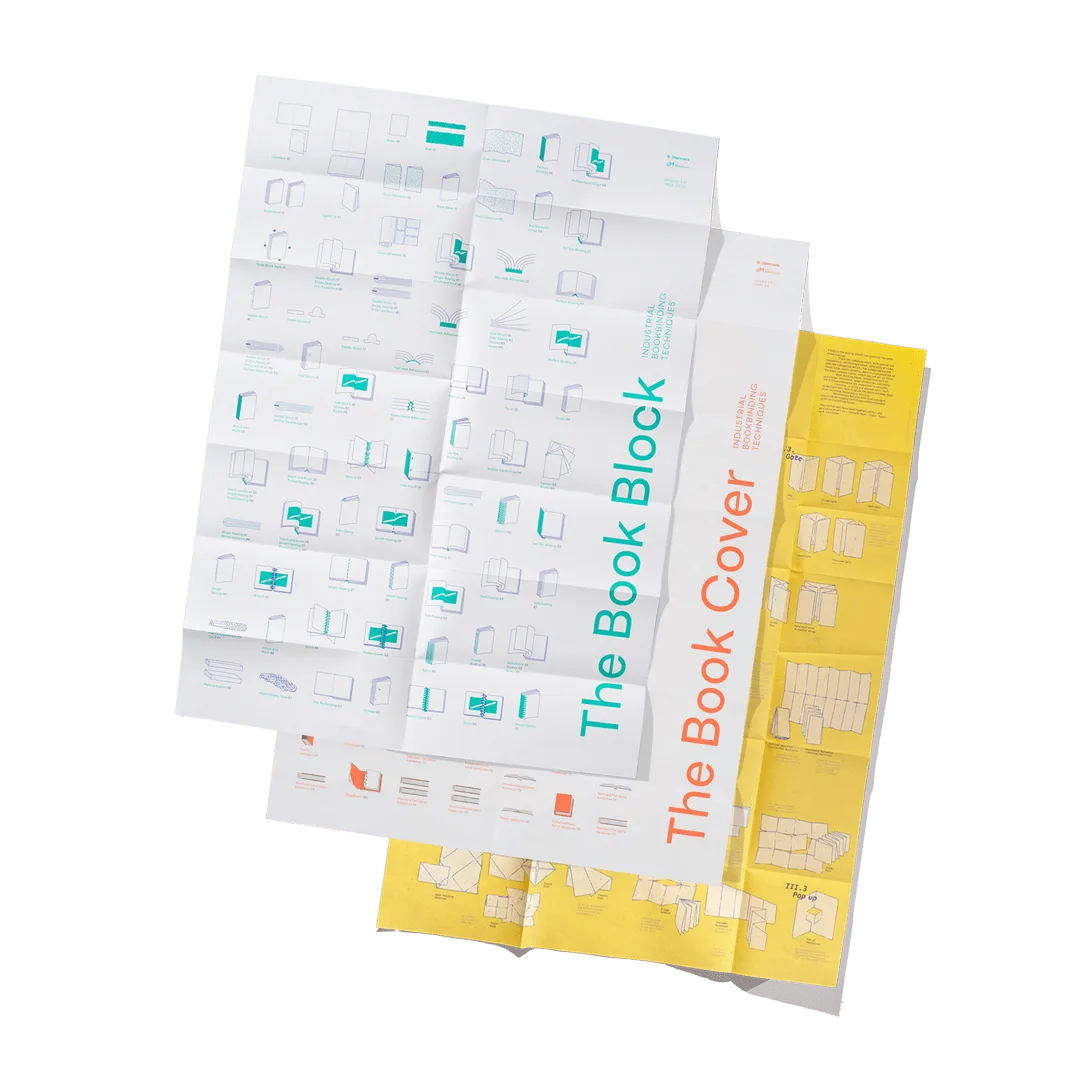 Making a Poster Bundle - Poster - Paper Folds Making a Poster Bundle - Poster - Paper Folds - Shop → 0. itemzero