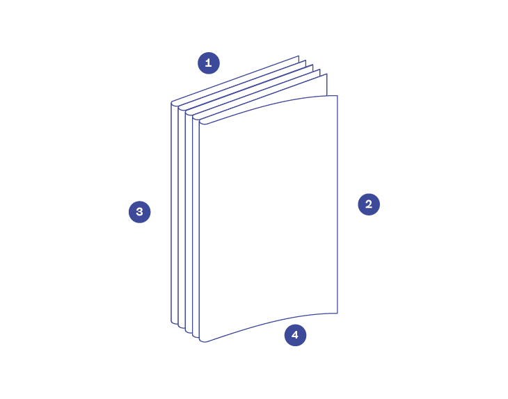 Technique characteristics