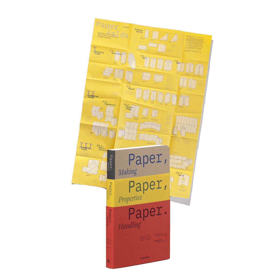 Paper Bundle - Paper, Paper, Paper Paper Bundle - Paper, Paper, Paper - Shop → 0. itemzero