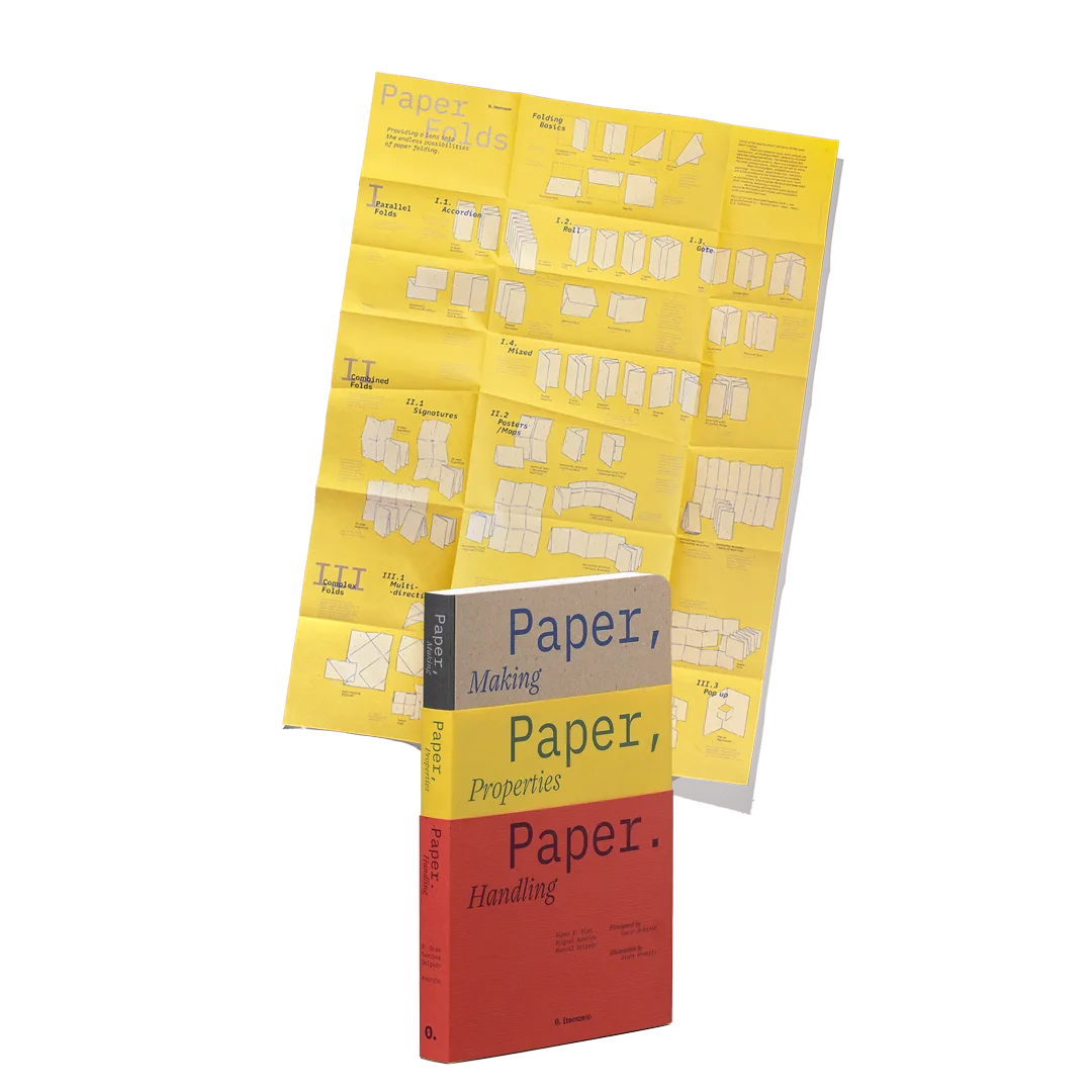 Paper Bundle - Poster - Paper Folds Paper Bundle - Poster - Paper Folds - Shop → 0. itemzero