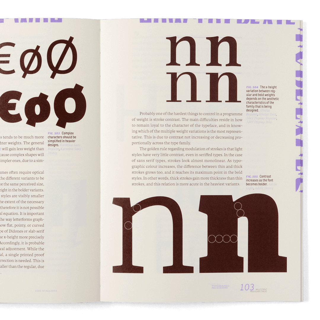 Bloco 3 003 - How to create typefaces - Shop → 0. itemzero