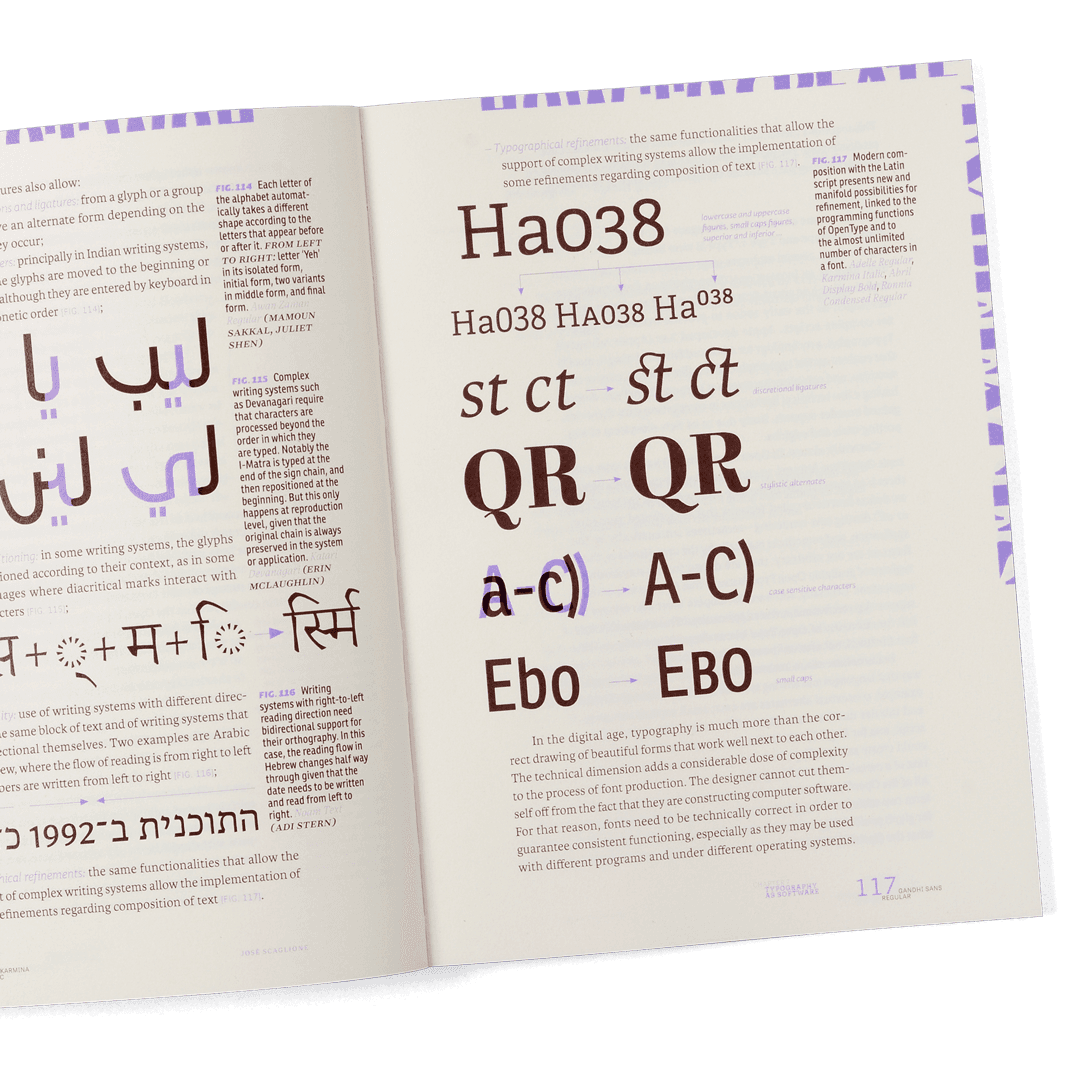 Bloco 7 003 - How to create typefaces - Shop → 0. itemzero