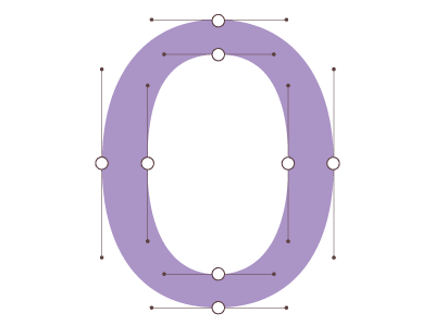 Construction - How to create typefaces - Shop → 0. itemzero