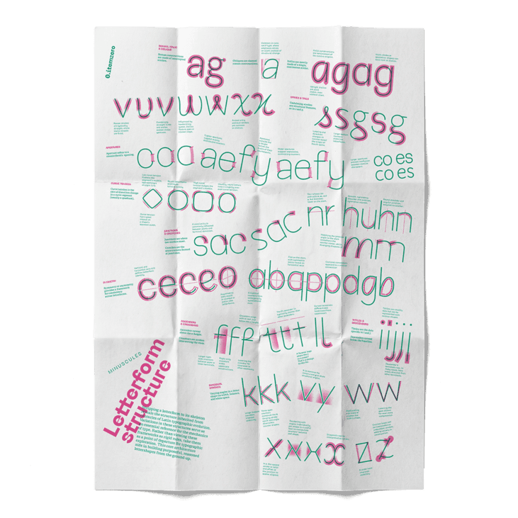 Poster - Letterform Structure