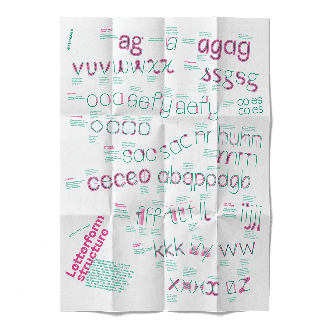 Poster letterforms structure B 01 - - Shop → 0. itemzero