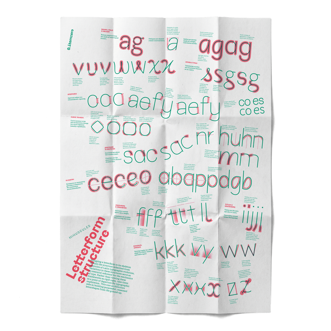 Poster letterforms structure B 02 - Poster letterforms structure B 02 - - Shop → 0. itemzero