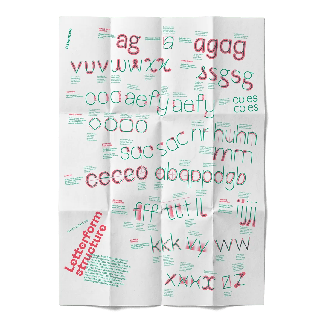 Poster letterforms structure B 02 - Poster letterforms structure B 02 - - Shop → 0. itemzero