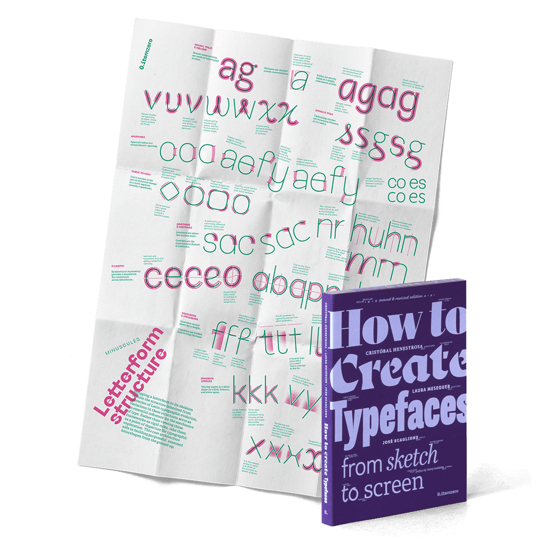 Promo htctLSp 02 - Poster - Letterform Structure Promo htctLSp 02 - Poster - Letterform Structure - Shop → 0. itemzero