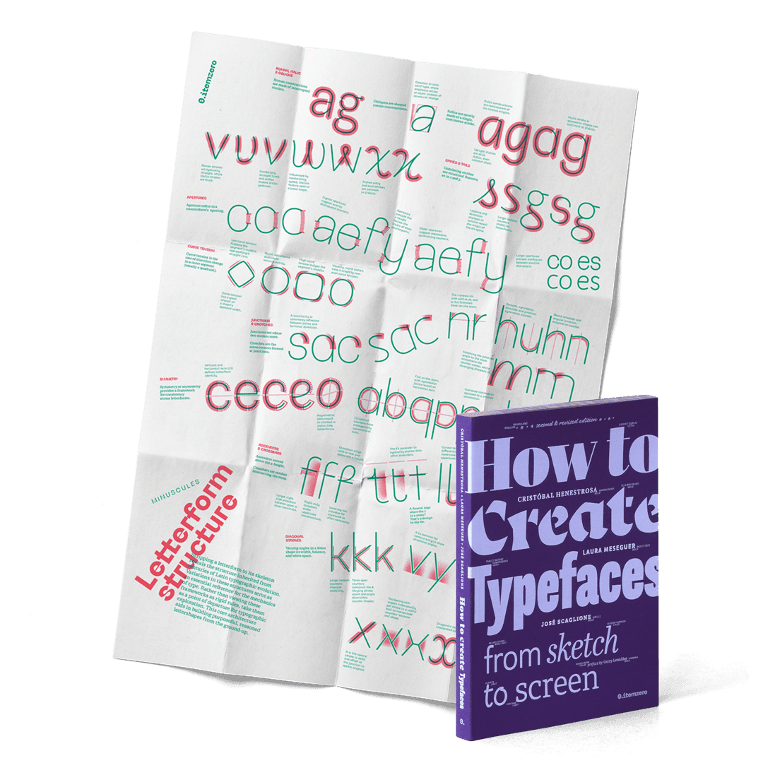 Promo htctLSp 04 - Poster - Letterform Structure - Shop → 0. itemzero